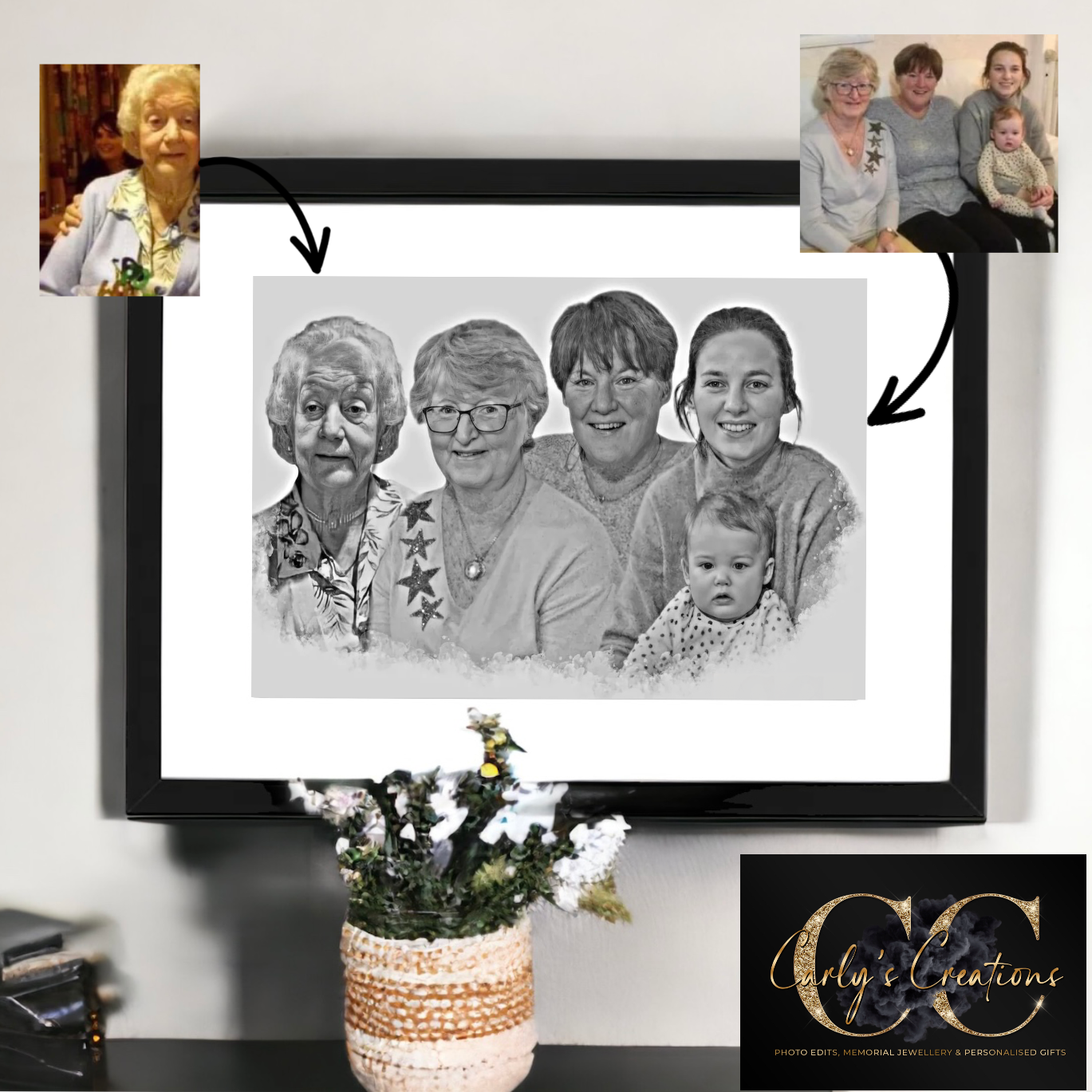 Custom photo merge 2-8 people