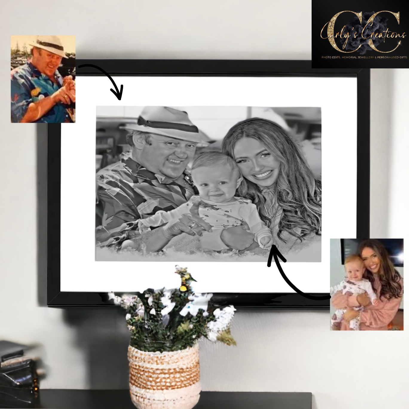 Custom photo merge 2-8 people